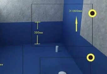 和布克赛尔卫生间防水的注意事项